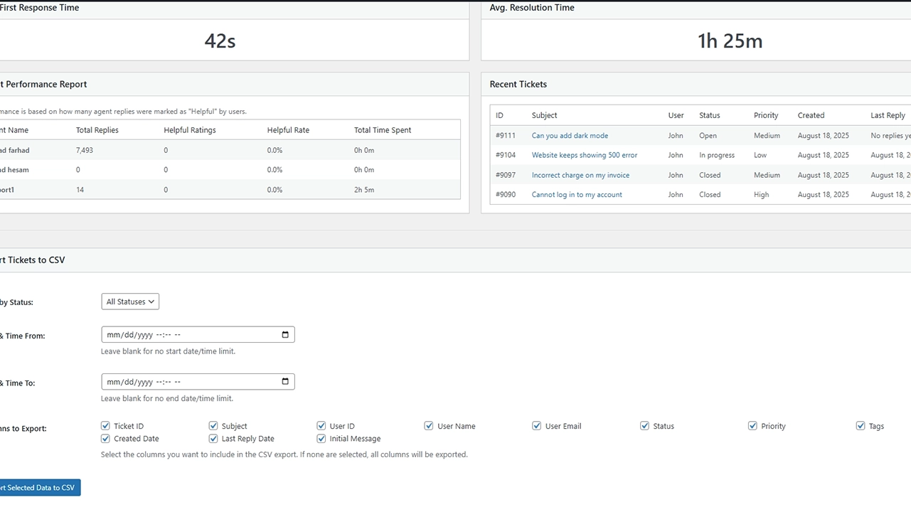 Track KPIs and Export Your Data: Measure what matters. Track key performance indicators (KPIs) like Average First Response Time and Average Resolution Time. You can also export filtered ticket data to CSV with custom columns for deeper analysis.