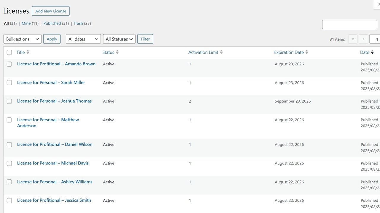 Centralized License Dashboard: Get a complete overview of all generated licenses. Easily search, filter, and view the status, activation limit, and expiration date for every customer from your admin dashboard.